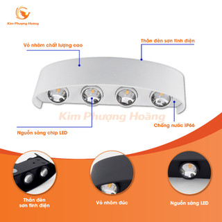 Đèn LED ốp Tường 2 Đầu hắt 6 Tia 8 Tia Ánh Sáng Treo Tường Ngoài Trời Trang Trí Cầu Thang Ban Công- Đèn hắt tia cao cấp