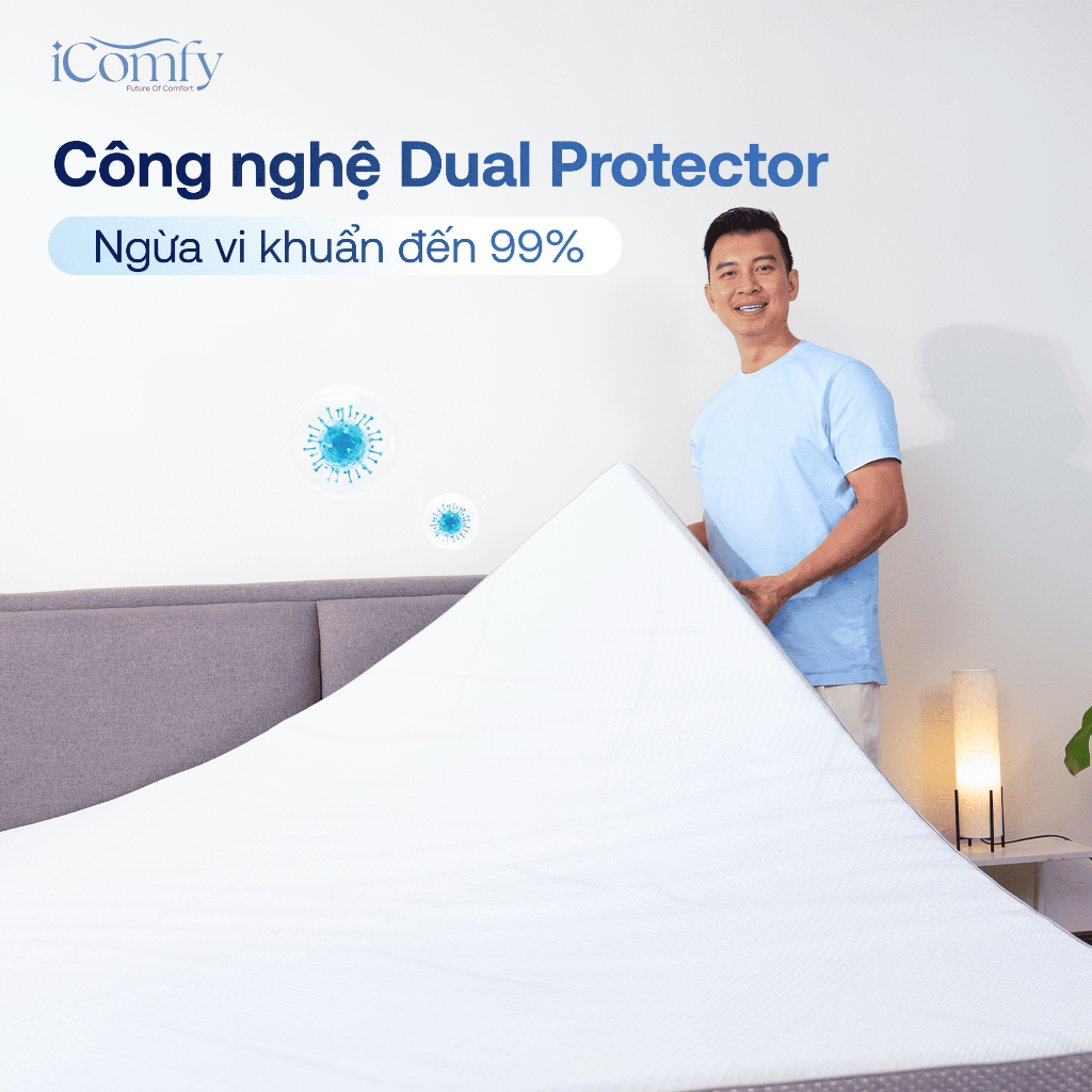 Nệm Foam Comfy Cloud 2.0 Nệm đàn hồi, Đệm cho người đau lưng, Nệm Foam Cao Cấp, Dày 15cm