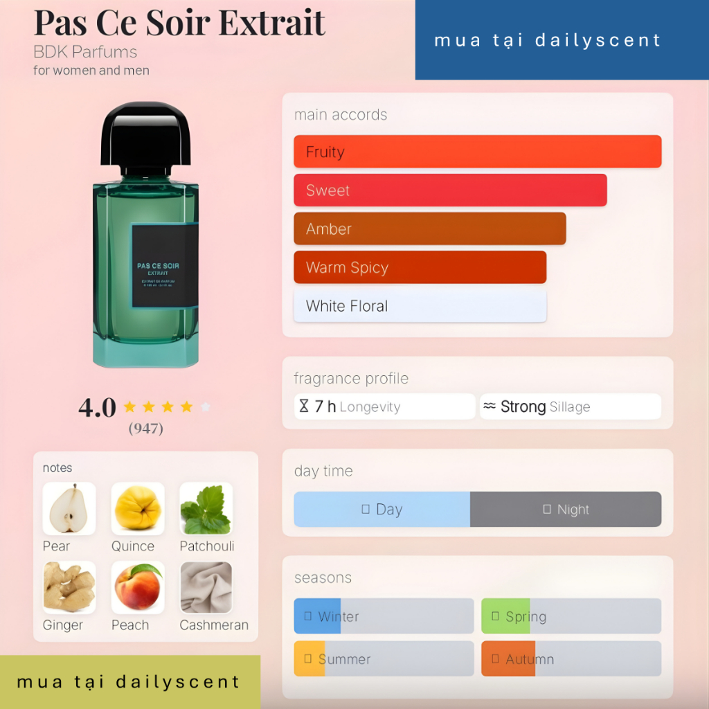 Nước hoa Pas Ce Soir Extrait BDK 100ml |Nước hoa Unisex| Nước hoa mùi mát| Nước hoa ngày nóng| Dailyscent