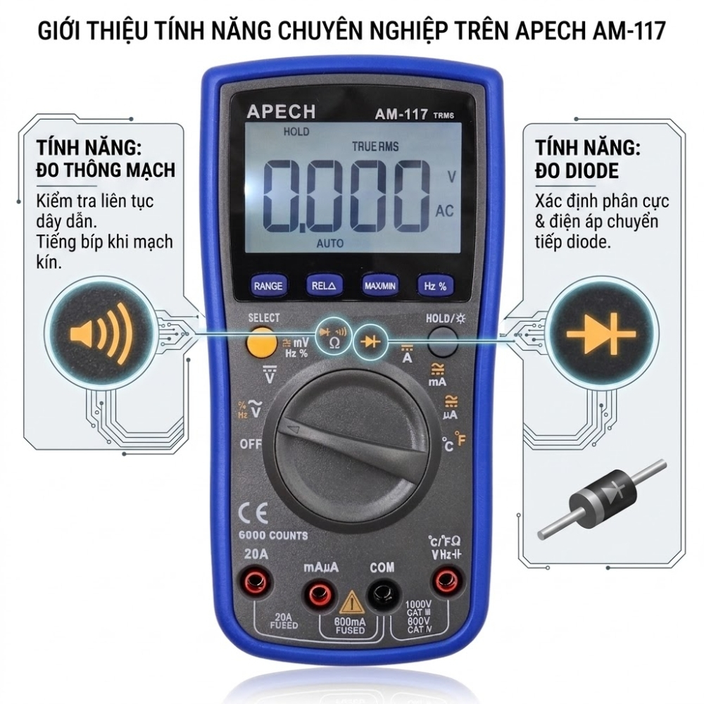 Đồng Hồ Vạn Năng Đo Điện APECH AM117 TrueRMS Cực Kỳ Chính Xác - Anh Phát