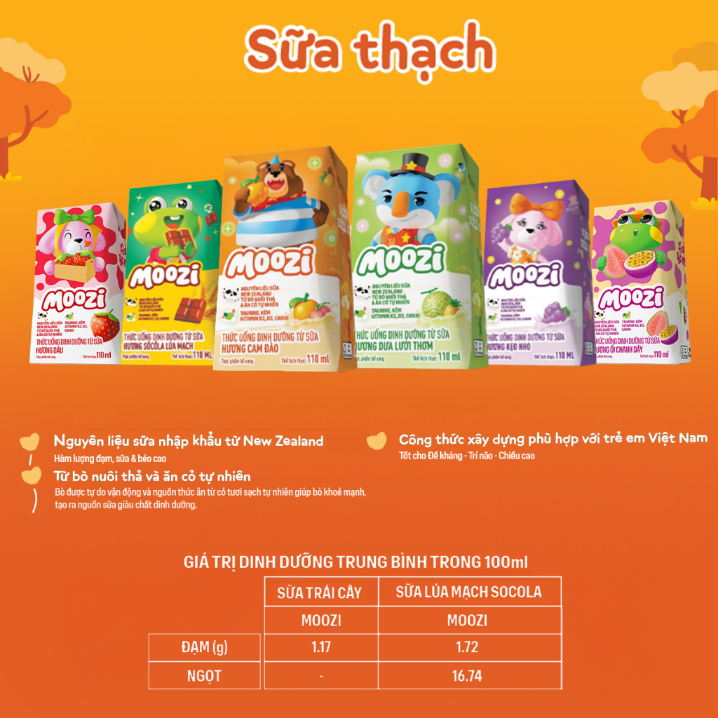 [THÙNG 48 HỘP] Thức uống dinh dưỡng Moozi nhiều hương Kẹo Nho/Socola Lúa Mạch/Dưa Lưới/Cam Đào/Dâu/Ổi Chanh Dây - 110ml