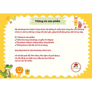 Sơ đồ mindmap Mrs Kelly’s Class Little Cáo - level 1, giúp bé học TA tại nhà thật dễ
