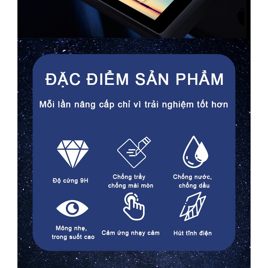 NIYI 2 pcs Phim Kính Cường Lực Bảo Vệ Màn Hình Cho Canon EOS R50 R100 R50V R8 V1 R10 R5 R3 EOSR R7 R6 R6II R11 R5C V1