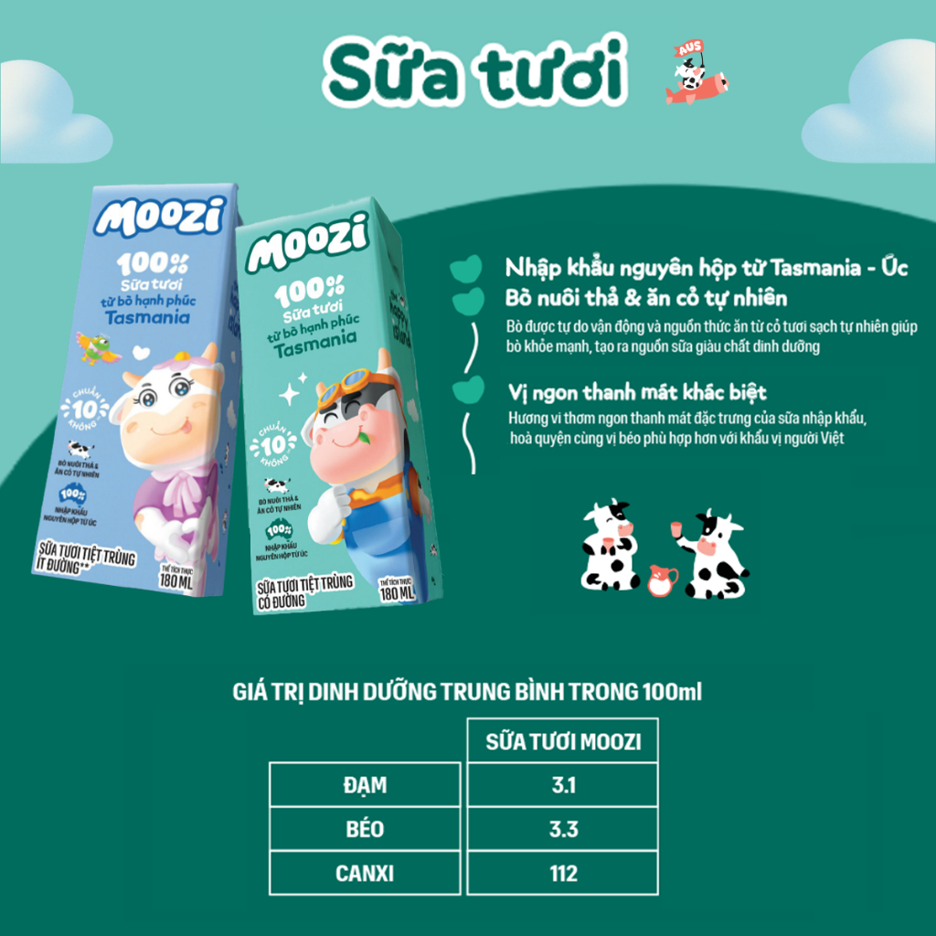 [Combo mix] Sữa tươi tiệt trùng Moozi có đường + ít đường 180ml