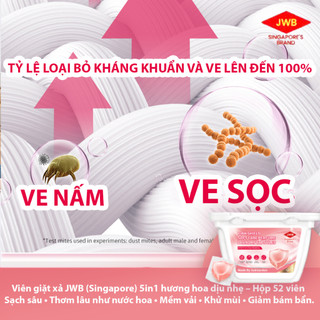 [MUA 2 Tặng 1] Viên Giặt Xả 5in1 JWB  52 viên – Chuẩn Singapore Hương nước hoa cao cấp Lưu Hương 72H