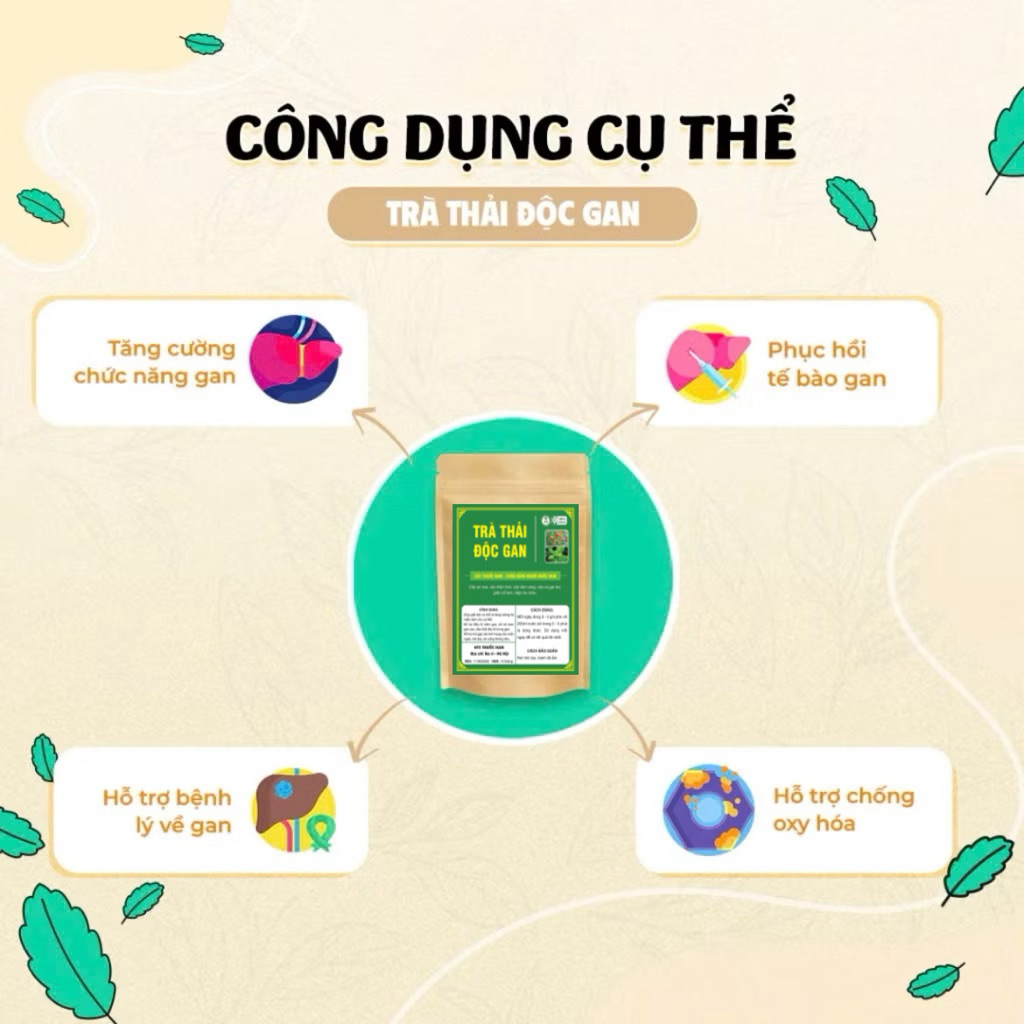Trà Thải Độc Gan, Viêm gan B, xơ gan, men gan cao, giảm stress