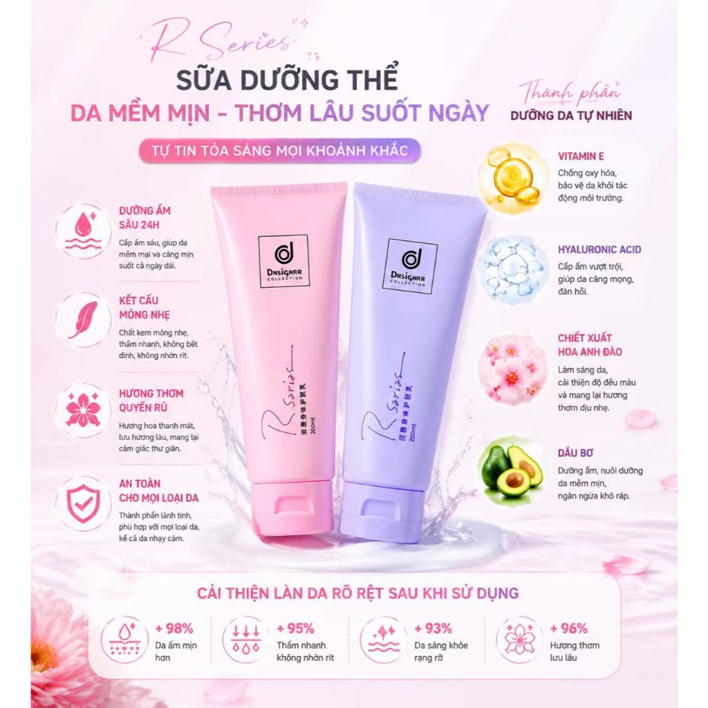 Kem dưỡng da toàn thân làm trắng da hương hoa hồng dòng R 200ml,kem 72Hdưỡng ẩm và cấp nước cho da,phù hợp với mọi loại