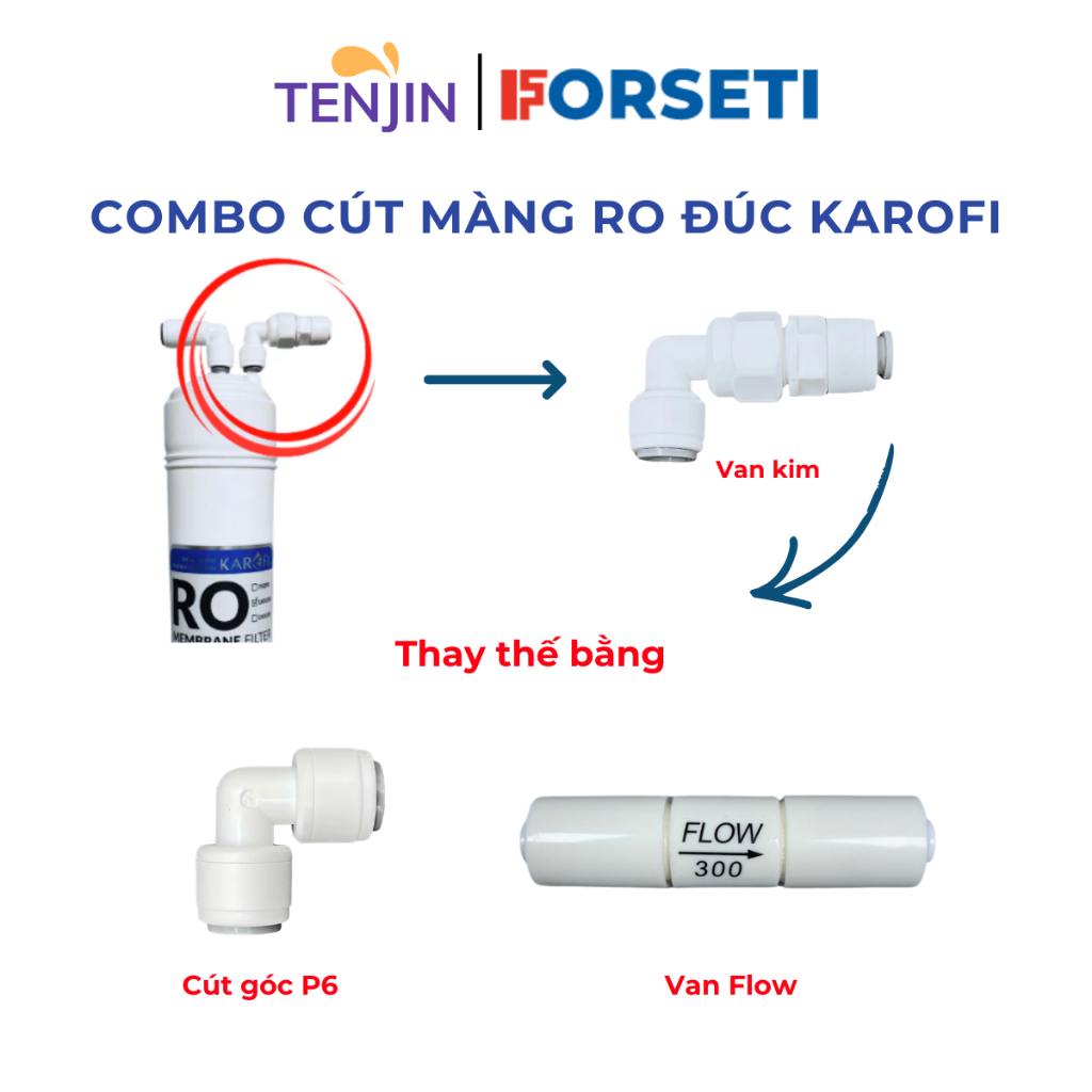 Combo Cút màng RO đúc Karofi (loại đúc, thay thế nhanh, độ bền cao)