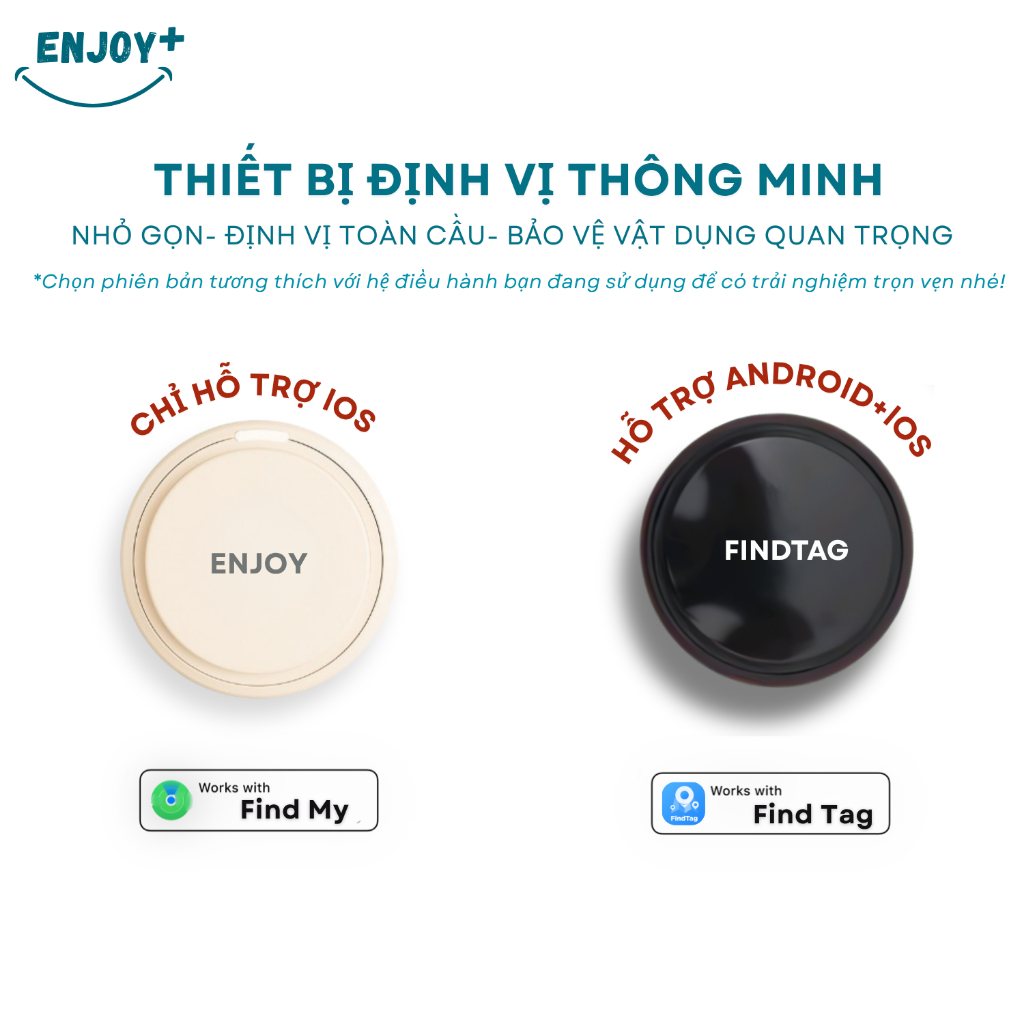 Định vị Mini Smart Tag Enjoy – bản nâng cấp