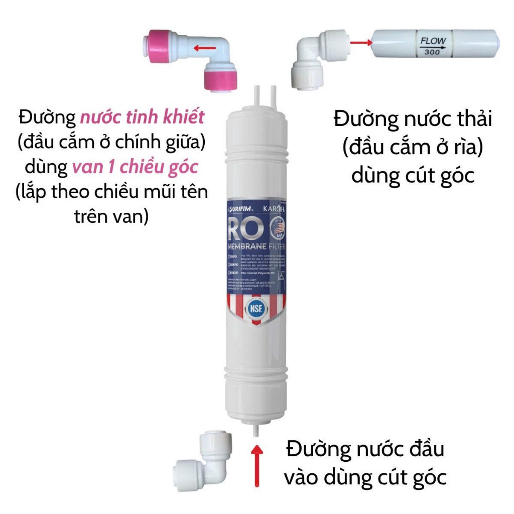 Combo Cút màng RO đúc Karofi (loại đúc, thay thế nhanh, độ bền cao)