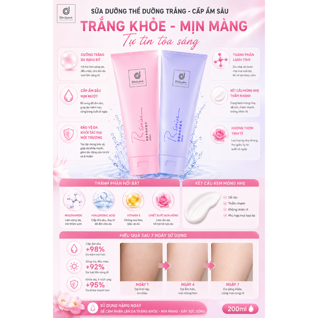 ✨ Kem dưỡng thể có hương thơm Rsarias – Cung cấp độ ẩm sâu cho làn da, giúp da mềm mịn và toát lên hương thơm quyến rũ s