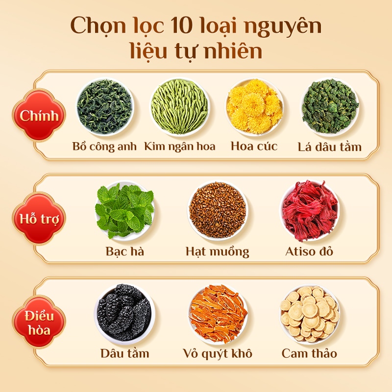 Trà Thảo Mộc Dưỡng Tâm 105 Túi Lọc–An Thần, Ngủ Ngon Sâu, Giảm Căng Thẳng, Mát Gan, Thanh Lọc Cơ Thể