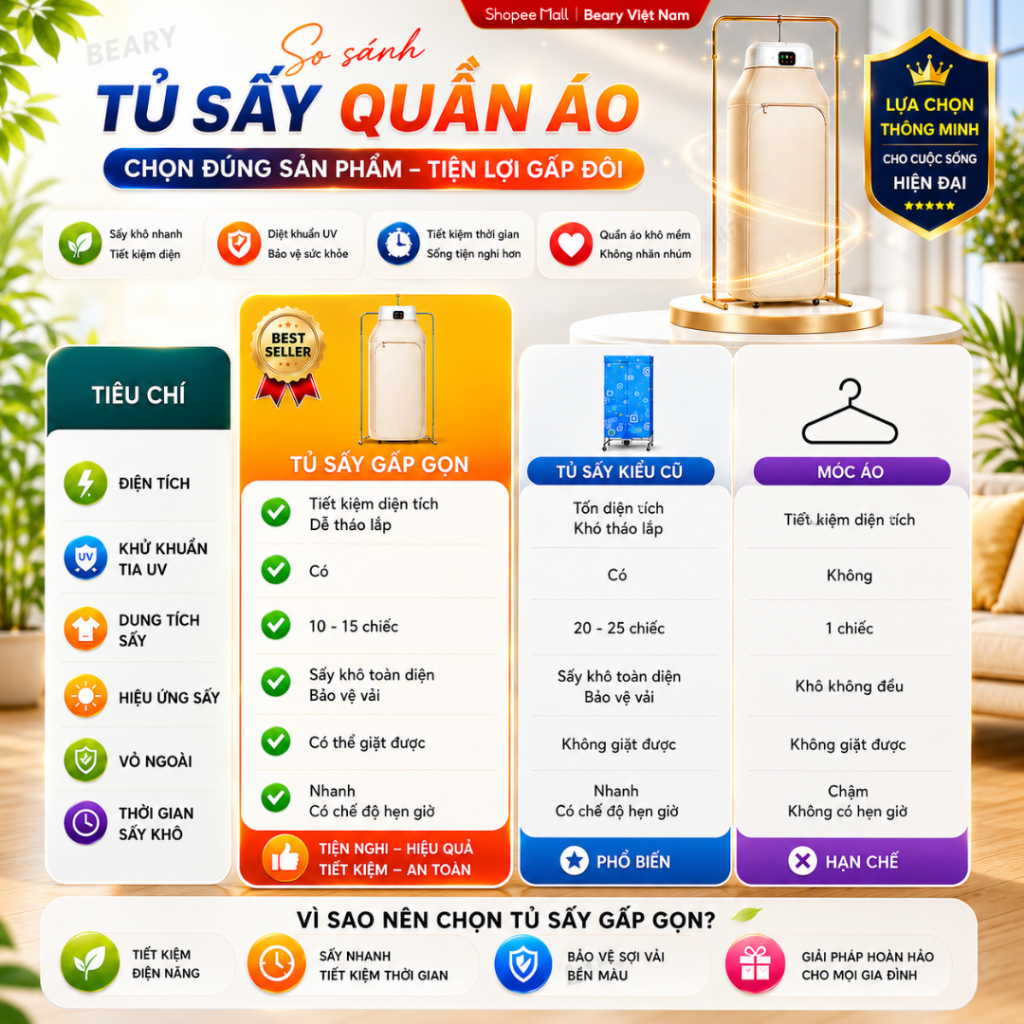 Máy Sấy Quần Áo Gấp Gọn Treo Tường Sang Trọng Nhỏ Gọn METIS, Combo Làm Khô Đồ Với Công Nghệ Sấy 3D Tiết Kiệm Điện - ảnh 6