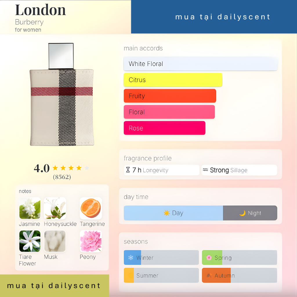 Nước hoa Burberry London Nữ EDP 100ml| Nước hoa nữ|Nước hoa ngày nóng| Nước hoa mùi trái cây|Dailyscent