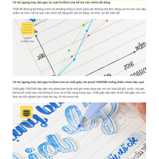 KLONG Vở Kẻ Ngang May Dán Gáy InviDot Line My Pet Life B5 80 trang 100/76; MS: 224 ♥ 100gsm Giấy dày dặn