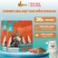 Hạt cho mèo Kisscat - Tiêu búi lông 30% Đạm - Hỗ trợ mượt lông