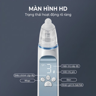 Máy Hút Mũi Xiaomi KA006 Cho Bé Pin 700mAh, Dùng 2.5 Giờ, 3 Cấp Hút, Đầu Silicone Mềm