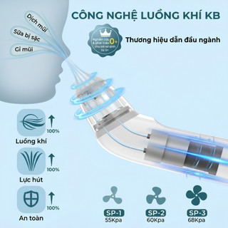Máy Hút Mũi Xiaomi KA006 Cho Bé Pin 700mAh, Dùng 2.5 Giờ, 3 Cấp Hút, Đầu Silicone Mềm