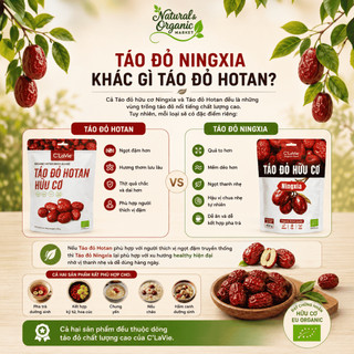 [COMBO ĐẶC BIỆT] Táo Đỏ Hữu Cơ Ningxia C'LaVie 450g Bổ Dưỡng & Hỗ Trợ Giấc Ngủ - Natural Market