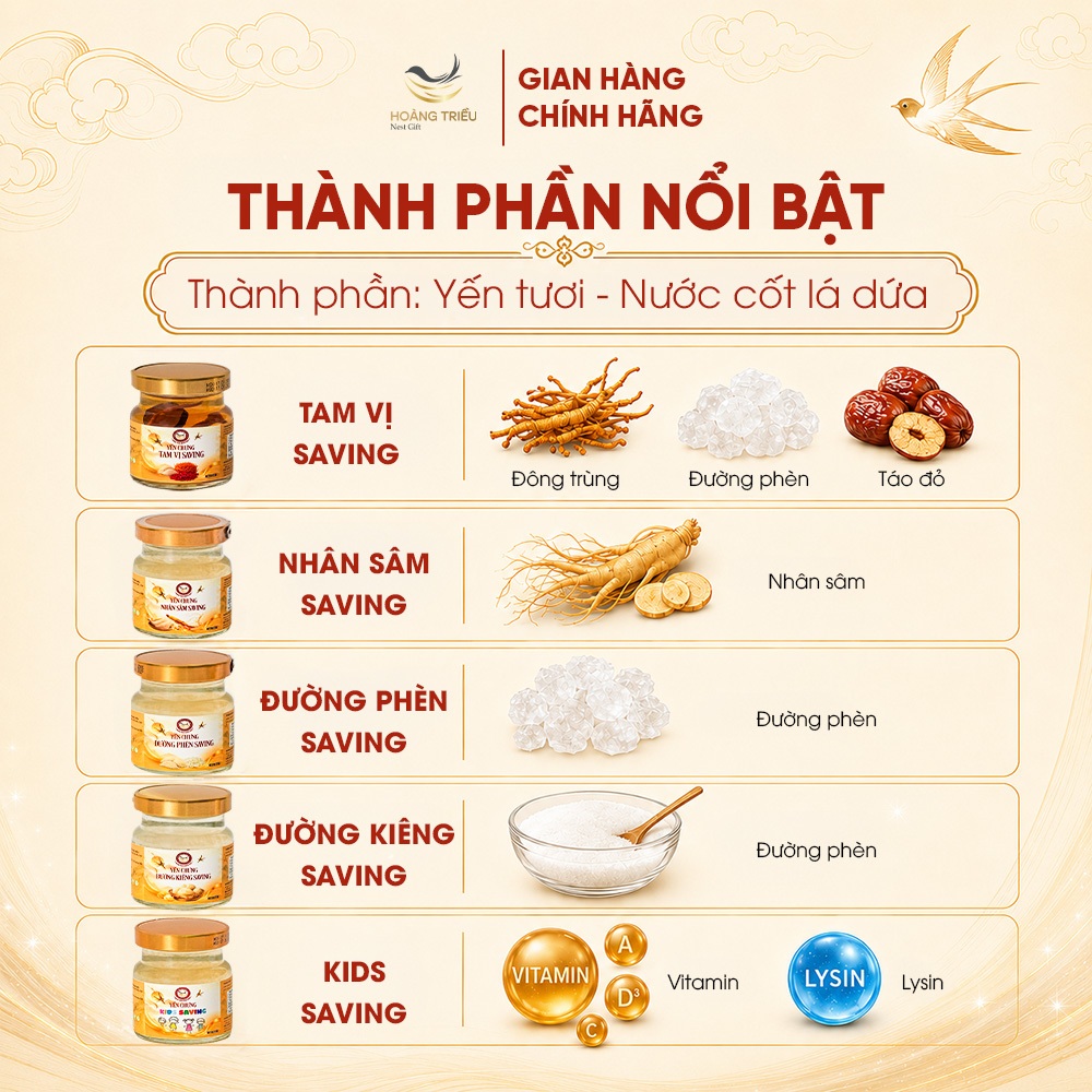Yến Chưng Nhân Sâm Saving 2000mg - Yến chưng sẵn cao cấp hũ 70ml - Hoàng Triều Bird's Nest