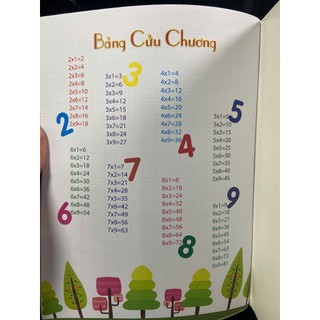 (Combo 10 Quyển - Dày) Vở Học Sinh Thuận Tiến 10 Giỏi 96 Trang 100gsm (4 Ô Ly - Chính Hãng)