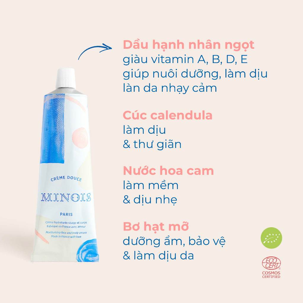 Kem dưỡng ẩm sâu hỗ trợ làm dịu da Minois Paris Gentle Cream 30ml