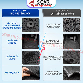 Thảm Lót Sàn Cao Su Xe Mitsubishi Xpander 2018 - nay - Cao su đúc Không Mùi , Vừa Khít Form Xe- Chống Nước, Dễ Dàng Lắp