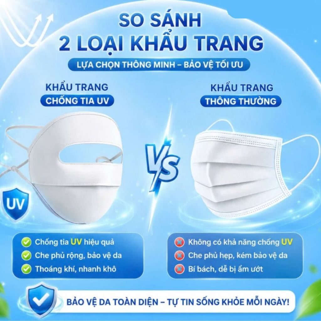 Khẩu trang chống nắng tia UV toàn mặt MINSU chất lụa băng mịn mát thoáng khí phù hợp cho cả nam và nữ.