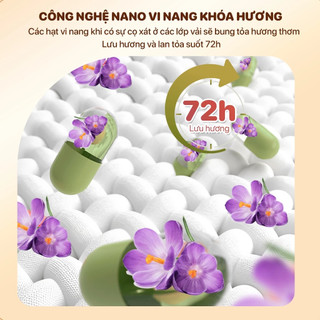 [MUA 6 TẶNG 11] Nước Giặt Xả 3in1 TopGia Hương Huyền Diệu Túi 2L Thơm Dịu Nhẹ, Lưu Hương Bền Lâu 72H