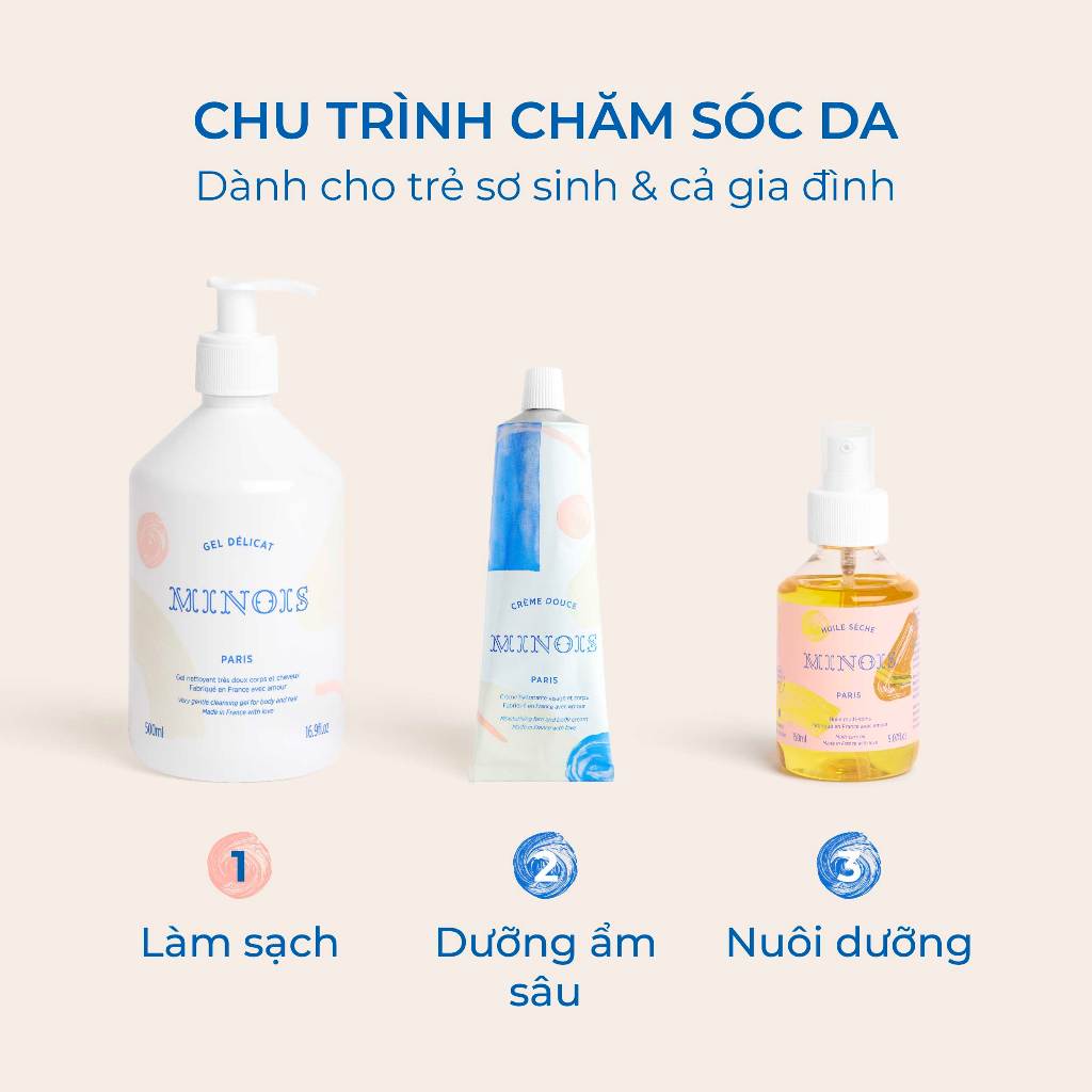 Gel tắm gội dịu nhẹ Minois Paris Delicate  Gel 500ml