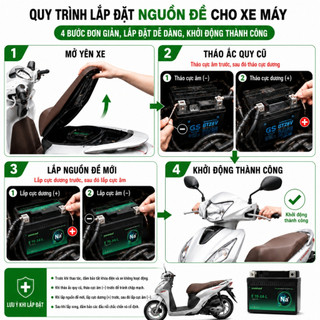 Bình Ắc Quy Ion Natri Powersod E70X4L Miễn Bảo Dưỡng - Air Blade Wave Future Vision Click Sirius Fi