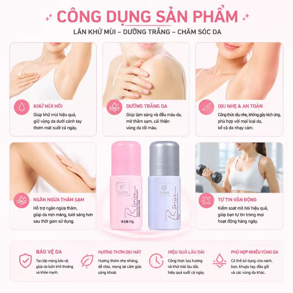 Lăn Khử Mùi R Series Deodorant Hương Nước Hoa, Lăn Nách 50g Khô Thoáng