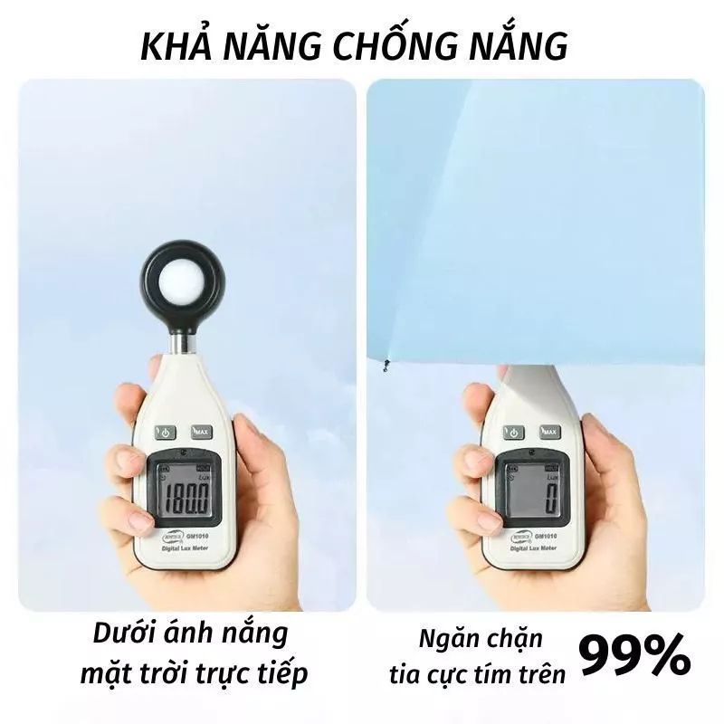Ô Dù Che Mưa Chống Nắng 24 Nan UPF50+ Tự Động Gấp Mở 2 Chiều, Khung Xương Dày Cứng Cáp