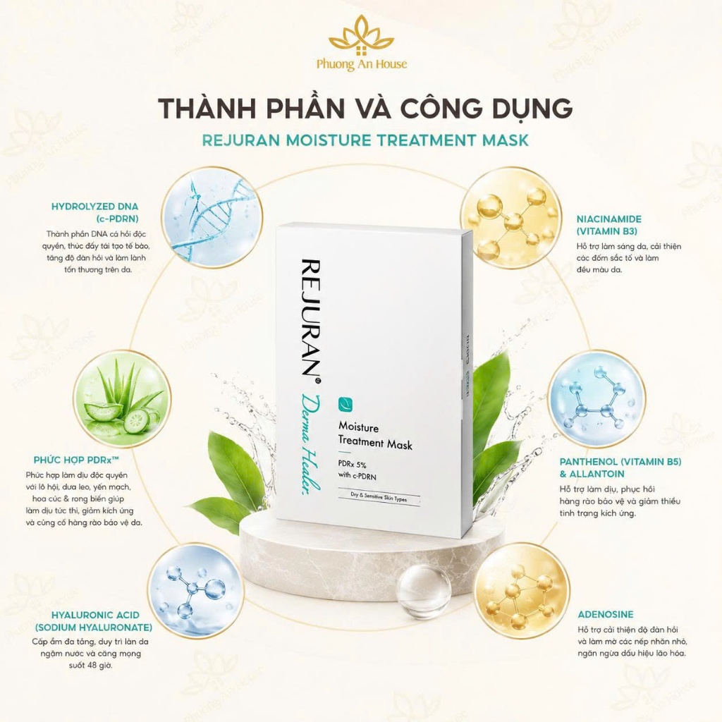 Mặt Nạ Rejuran Moisture Treatment Mask Hàn Quốc | DNA Cá Hồi PDRN Phục Hồi Da Khô Nhạy Cảm (23ml x 5 Miếng)