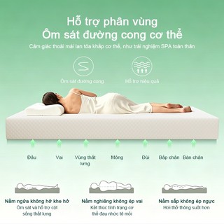 Đệm Foam KADE FoamMattress cao 15CM mềm mại cao cấp thoáng khí tạo giấc ngủ êm ái thoải mái giấc ngủ