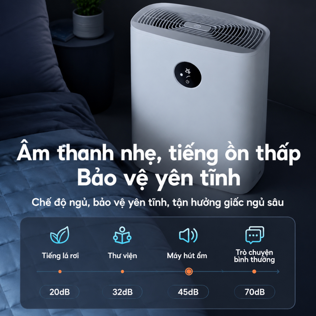 Tixx Máy hút ẩm 2.5L  thiết bị gia đình văn phòng 400mL/ngày chống ồn tiết kiệm điện