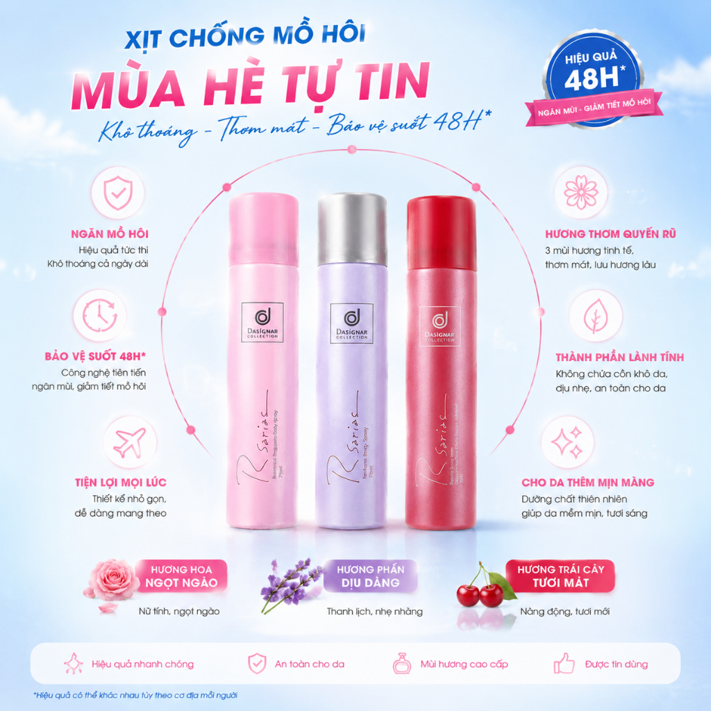 Xịt khử mùi vùng nách Rsarias, hương thơm lâu phai, giảm tiết mồ hôi, mang lại cảm giác khô thoáng và thoáng khí