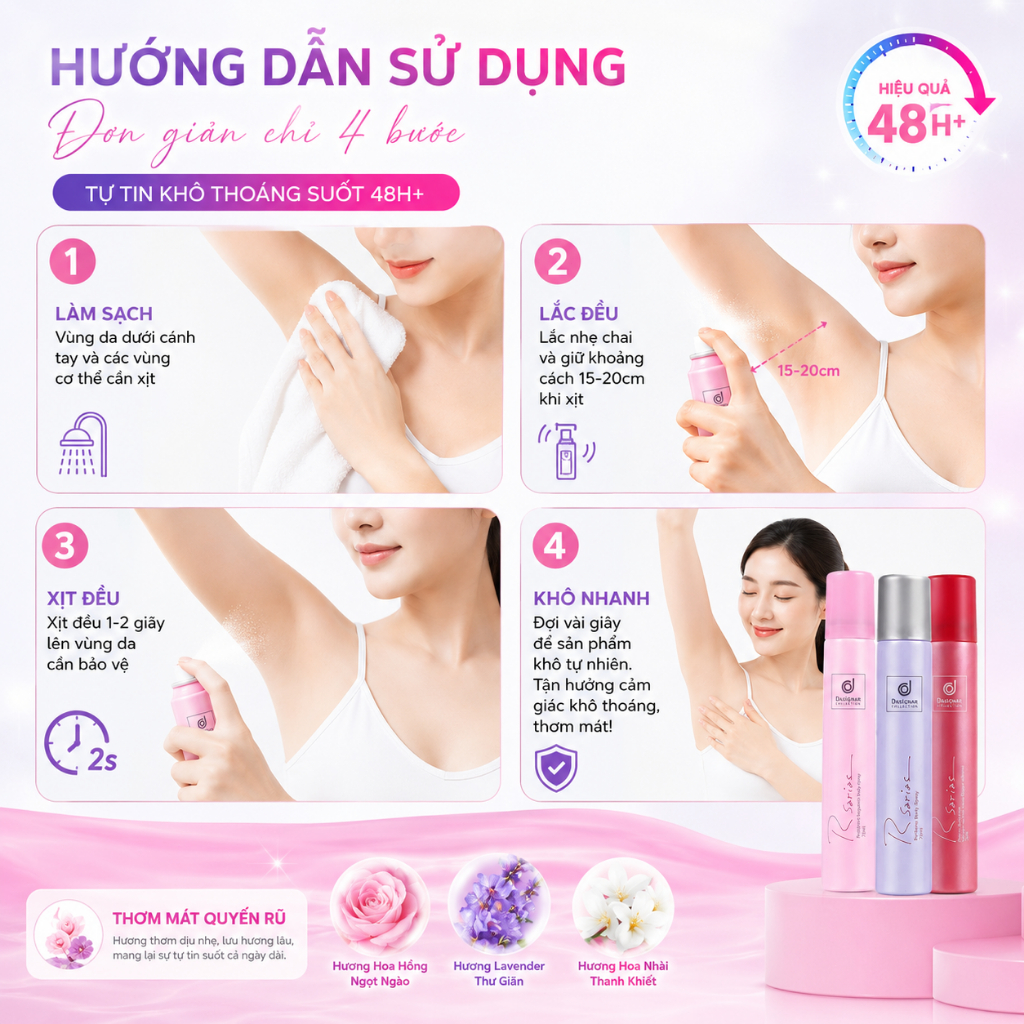 Xịt khử mùi vùng nách Rsarias, hương thơm lâu phai, giảm tiết mồ hôi, mang lại cảm giác khô thoáng và thoáng khí