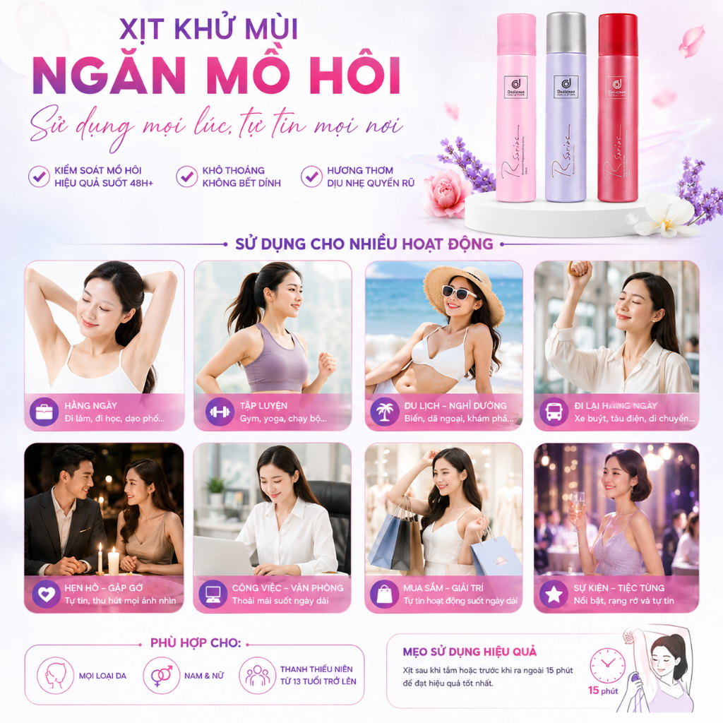 Xịt khử mùi vùng nách Rsarias, hương thơm lâu phai, giảm tiết mồ hôi, mang lại cảm giác khô thoáng và thoáng khí