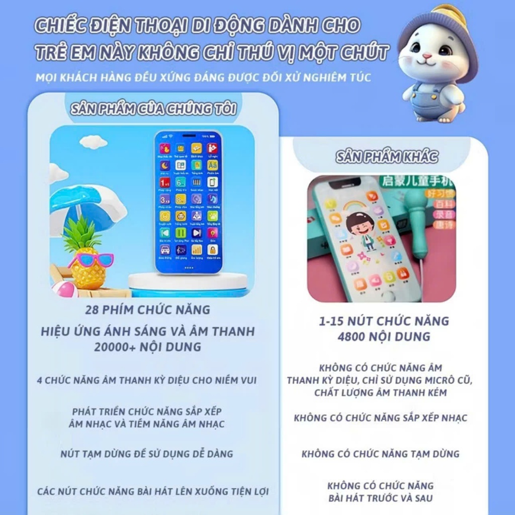 Điện Thoại Đồ Chơi Tiếng Việt Nội Dung Phong Phú – Phát Nhạc Thiếu Nhi, Giúp Bé Vui Học & Ngủ Ngon, Có kèm sạc