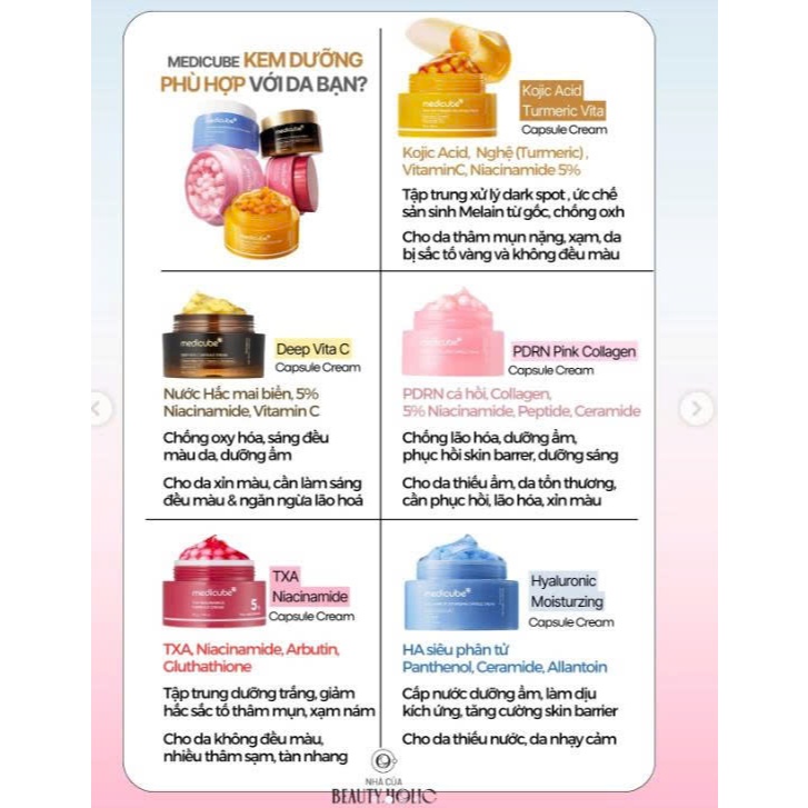 Kem Dưỡng Viên Nang Medicube Deep Vita C/PDRN Pink/Hyaluronic/Kojic Acid/ TXA Niacinamide Capsule Cream 53g 55g