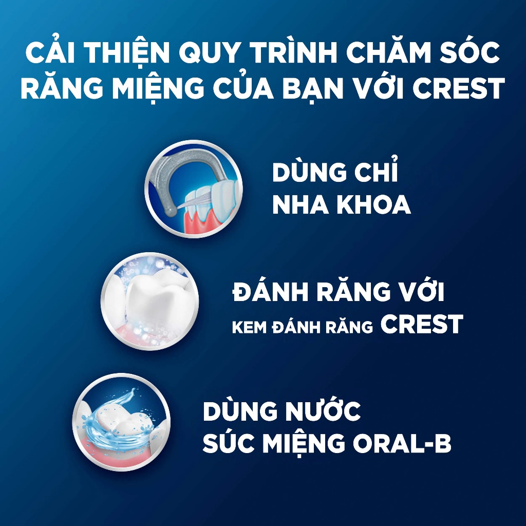 Kem Đánh răng CREST 93/107/153g/161g/323g 3D White/Plus/Complete trắng sáng, ngăn ngừa vôi răng (hộp đơn/hộp đôi) -