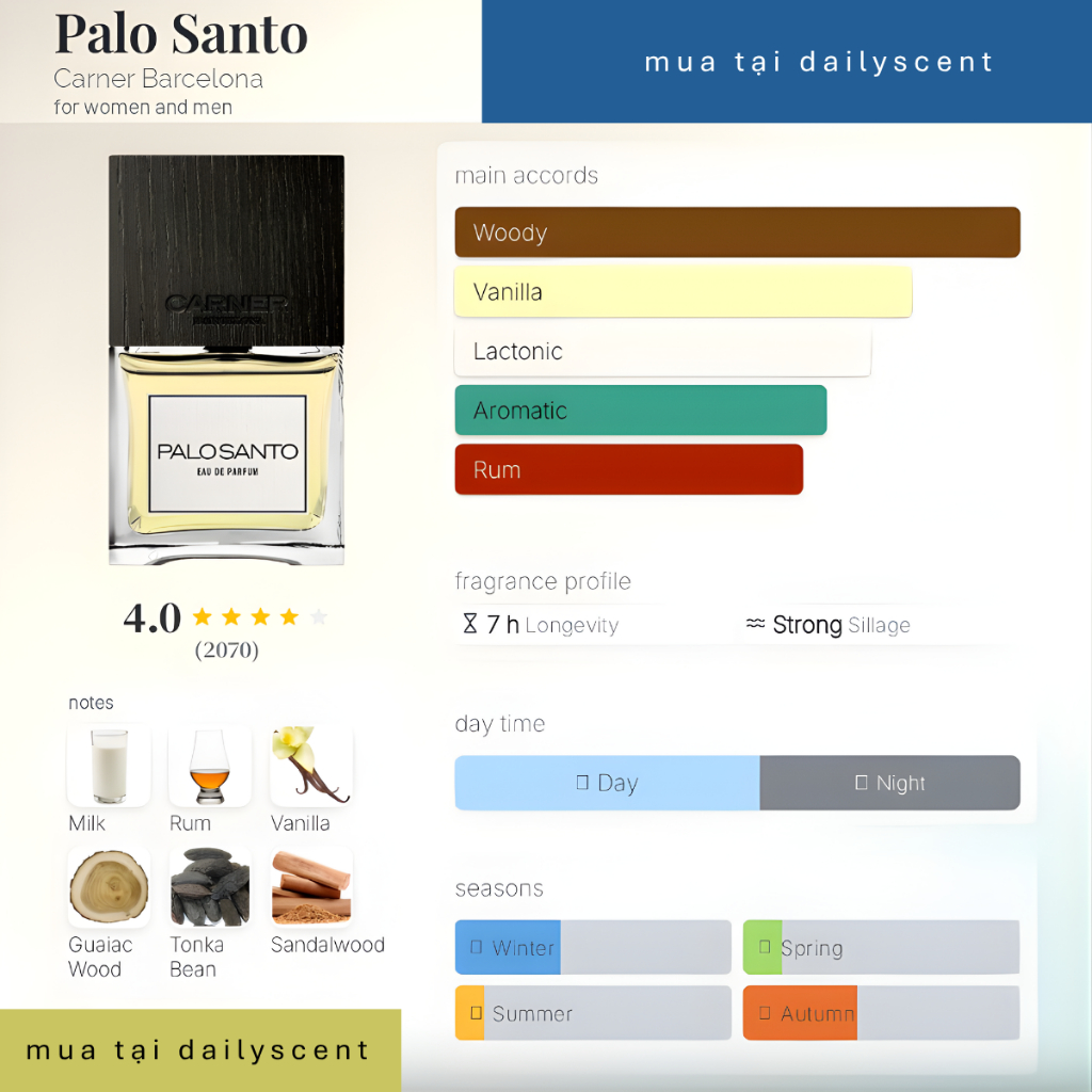 Nước hoa Palo Santo Carner Barcelona 100ml| Nước hoa nam| Nước hoa mùi gỗ| Nước hoa mùa đông| Dailyscent