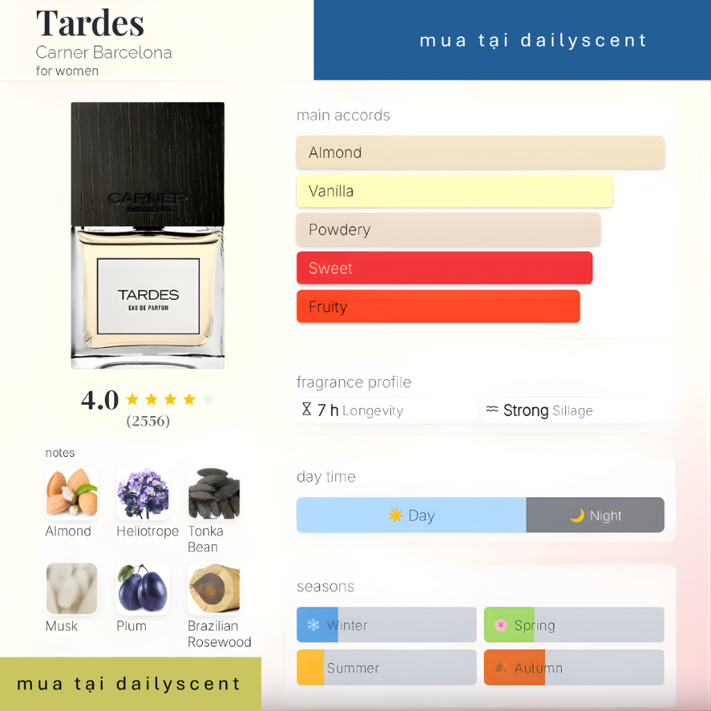 Nước hoa Tardes Carner Barcelona EDP 100ml| Nước hoa nam| Nước hoa mùi gỗ| Nước hoa mùa đông|Dailyscent