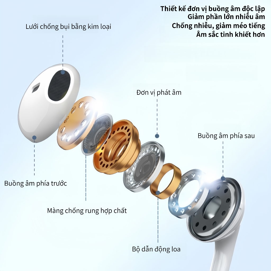 Tai Nghe In-Ear Có Mic IUSEN, Âm Thanh HiFi Sống Động, Đeo Thoải Mái, Tương Thích điện thoại, tablet