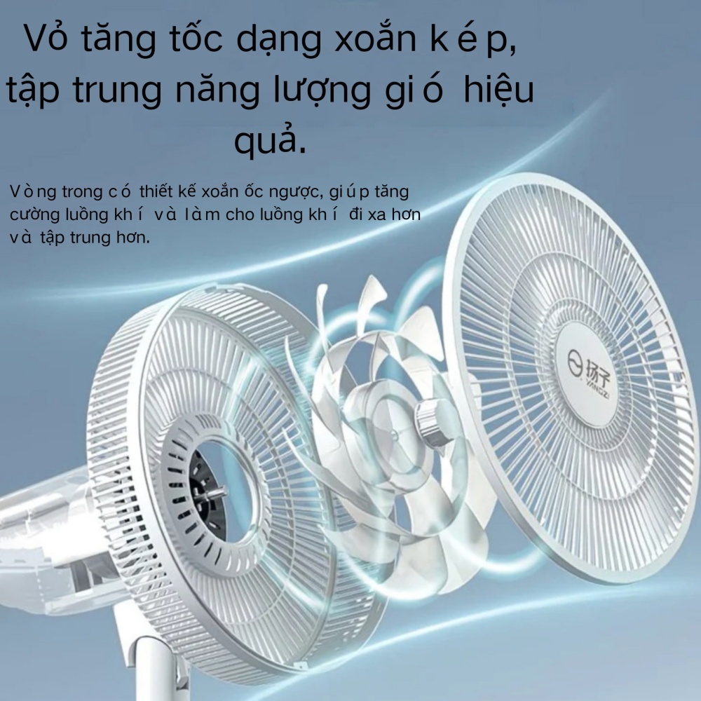 ⚡ Quạt đứng công suất lớn, tiết kiệm điện, 3 tốc, xoay, êm, gió mạnh, cánh 2 lớp, tháo rời 💨
