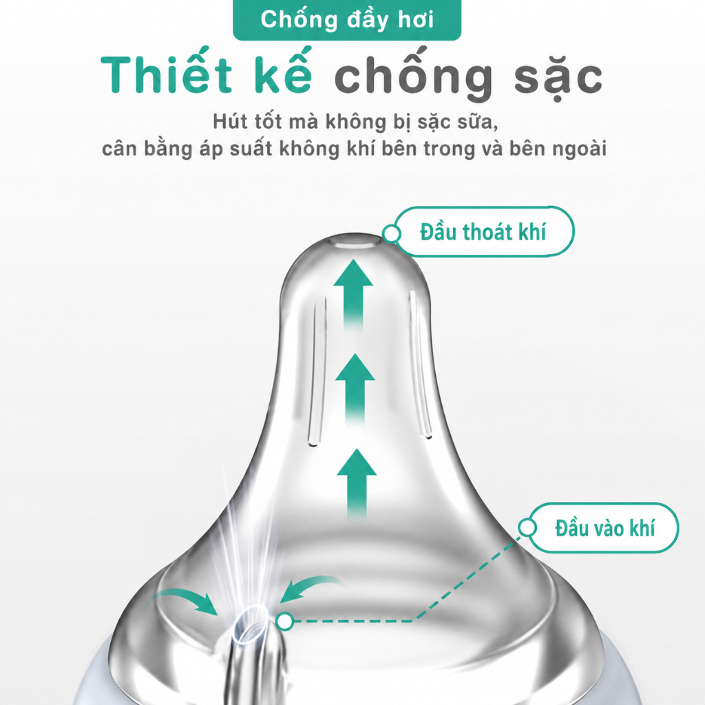 Preferred GB01 Bình Sữa Cho Bé Sơ Sinh 90ml Thủy Tinh Chống Đầy Hơi BPA Free Núm Ty Silicone Mềm Cổ Rộng