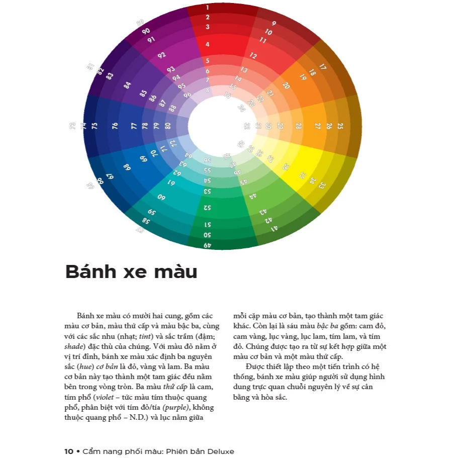 Cẩm nang phối màu phiên bản Deluxe |NXB Thế Giới| ARTBOOK