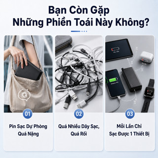 Handin Sạc Dự Phòng Mini Cube Pro 20000mAh SạcDự Sạc Nhanh 35W / 22.5W Có Sẵn 2 Dây LED Hiển Thị Pin BH 24 Tháng CCC