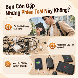 【CCC+Qi】Handin Sạc Dự Phòng 5 Trong 1 30000mAh Sạc Nhanh 22.5W | 35W Sạc Không Dây Kèm Cáp Type-C & Đầu L Giá Đỡ Điện